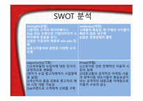 SK 엔카의 마케팅 경제이론에 대한 분석-9