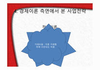 SK 엔카의 마케팅 경제이론에 대한 분석-12