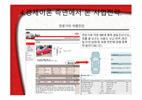SK 엔카의 마케팅 경제이론에 대한 분석-13