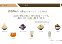 [마케팅 전략] 설빙의 슬로건 마케팅 전략에 대한 분석-8