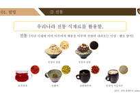 [마케팅 전략] 설빙의 슬로건 마케팅 전략에 대한 분석-11