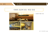 [마케팅 전략] 설빙의 슬로건 마케팅 전략에 대한 분석-13