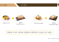 [마케팅 전략] 설빙의 슬로건 마케팅 전략에 대한 분석-14