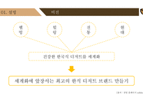 [마케팅 전략] 설빙의 슬로건 마케팅 전략에 대한 분석-16