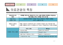 [서비스 경영] 국내 의료관광 산업의 실태 및 잠재력에 대한 분석-5