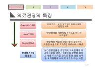 [서비스 경영] 국내 의료관광 산업의 실태 및 잠재력에 대한 분석-6
