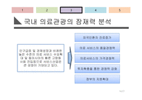 [서비스 경영] 국내 의료관광 산업의 실태 및 잠재력에 대한 분석-16