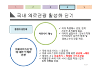 [서비스 경영] 국내 의료관광 산업의 실태 및 잠재력에 대한 분석-18