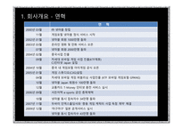 [경제론 A+] 넷마블의 마케팅 경제이론 전략에 대한 분석-4