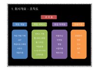 [경제론 A+] 넷마블의 마케팅 경제이론 전략에 대한 분석-5