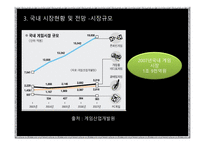 [경제론 A+] 넷마블의 마케팅 경제이론 전략에 대한 분석-12