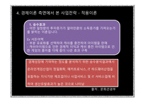 [경제론 A+] 넷마블의 마케팅 경제이론 전략에 대한 분석-18