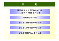 글로벌 전략에 적합한  조직구조의 설계-2