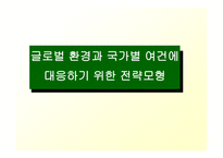 글로벌 전략에 적합한  조직구조의 설계-3