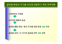 글로벌 전략에 적합한  조직구조의 설계-4