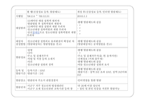 성범죄자 신상 공개에 대한 설문 및 찬반 여론 분석-9