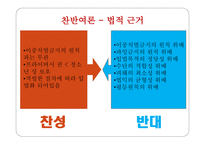 성범죄자 신상 공개에 대한 설문 및 찬반 여론 분석-14