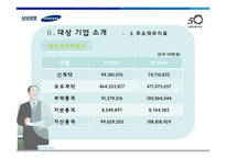 [광고학] 삼성생명에 대한 광고 및 전략 분석-7