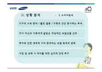 [광고학] 삼성생명에 대한 광고 및 전략 분석-14