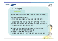 [광고학] 삼성생명에 대한 광고 및 전략 분석-20