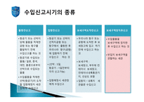 [통관 및 관세] 수입통관 절차와 수입신고에 대한 분석-7