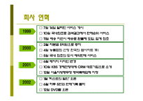 인터넷 서점 알라딘의 경제이론 측면에서 본 사업 전략 분석-6
