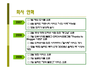 인터넷 서점 알라딘의 경제이론 측면에서 본 사업 전략 분석-8