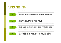 인터넷 서점 알라딘의 경제이론 측면에서 본 사업 전략 분석-14