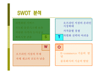 인터넷 서점 알라딘의 경제이론 측면에서 본 사업 전략 분석-18
