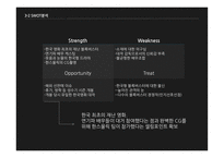 [광고홍보] 천만 관객 영화(해운대) 마케팅 성공 사례 전략 분석-11