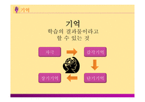 [마케팅 전략] 브랜드 이미지와 제품 포지셔닝을 통한 마케팅 전략 분석-4