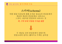 [마케팅 전략] 브랜드 이미지와 제품 포지셔닝을 통한 마케팅 전략 분석-14