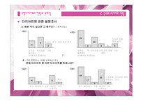 [설문 및 분석] 유행다이어트의 현황과 문제점-9