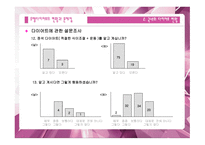 [설문 및 분석] 유행다이어트의 현황과 문제점-14