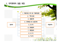 신용장의 특징 및 종류에 대한 분석-3