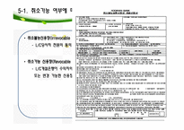 신용장의 특징 및 종류에 대한 분석-10