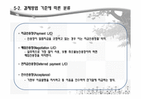신용장의 특징 및 종류에 대한 분석-11