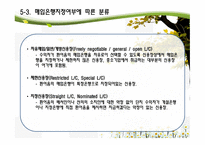 신용장의 특징 및 종류에 대한 분석-12