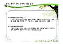 신용장의 특징 및 종류에 대한 분석-13