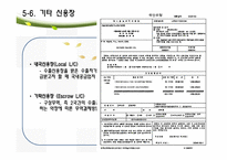 신용장의 특징 및 종류에 대한 분석-15