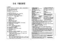 신용장의 특징 및 종류에 대한 분석-18