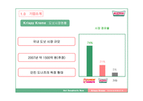 [경영학 A+] 크리스피 크림 도넛의 성공 요인 및 마케팅 전략 분석-7