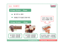 [경영학 A+] 크리스피 크림 도넛의 성공 요인 및 마케팅 전략 분석-17