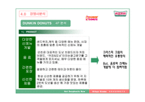 [경영학 A+] 크리스피 크림 도넛의 성공 요인 및 마케팅 전략 분석-19