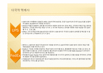 [운송물류론] 인터넷 쇼핑에 따른 택배 산업의 현황-11