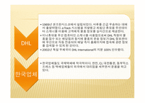 [운송물류론] 인터넷 쇼핑에 따른 택배 산업의 현황-12