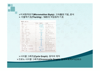 [경영학원론 A+] 테일러 시스템과 포드 시스템에 대한 비교 분석-6