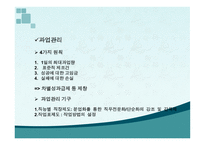 [경영학원론 A+] 테일러 시스템과 포드 시스템에 대한 비교 분석-10