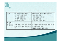 [경영학원론 A+] 테일러 시스템과 포드 시스템에 대한 비교 분석-13