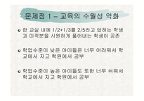 [교육학개론 A+] 고교 평준화제도 단점 및 비평준화 제도의 필요성-9